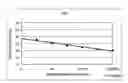 Fig. 01 - Method of Detecting Individual Encapsulated Influenza Viruses, Primer Set for the  Detection and Kit for the Detection