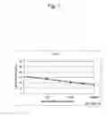 Fig. 08 - Method of Detecting Individual Encapsulated Influenza Viruses, Primer Set for the  Detection and Kit for the Detection
