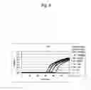 Fig. 09 - Method of Detecting Individual Encapsulated Influenza Viruses, Primer Set for the  Detection and Kit for the Detection