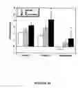 Fig. 44 - Methods of Diagnosing and Treating Complications of Pregnancy