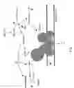 Fig. 02 - Methods and Compositions for Improving the Production of Fuels in Microorganisms