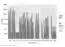 Fig. 01 - Methods and compositions for treating allergic diseases