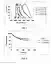 Fig. 02 - Fluorescent proteins and genes encoding them