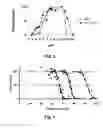 Fig. 03 - Fluorescent proteins and genes encoding them