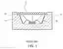 Fig. 02 - Method of manufacturing light emitting diode package