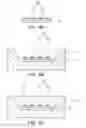 Fig. 07 - Method of manufacturing light emitting diode package