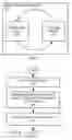 Fig. 08 - SELECTIVE INDUCTIVE DOUBLE PATTERNING
