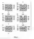 Fig. 02 - Substrate Processing Method and Storage Medium