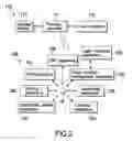 Fig. 03 - Substrate Processing Method and Storage Medium