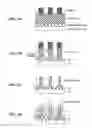 Fig. 02 - Method of fabricating semiconductor device
