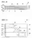Fig. 10 - Display apparatus, manufacturing method thereof, pattern display method, blind apparatus, and blind method