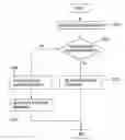 Fig. 01 - Mobile terminal and method of controlling broadcast therein