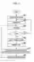Fig. 05 - MBMS DATA TRANSMISSION AND RECEIVING IN PACKET BASED ON CELLULAR SYSTEM