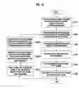 Fig. 13 - On-channel repeater and on-channel repeating method