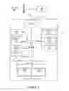 Fig. 03 - Methods, Portable Electronic Devices, Systems and Computer Program Products Providing Electronic Versions of Information from Electronic Conference Room Whiteboards