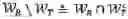 Fig. 17 - Method and apparatus of sharing spectrum with legacy communication system