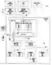 Fig. 01 - METHOD AND SYSTEM FOR PERFORMING ONSITE MAINTENANCE OF WIRELESS COMMUNICATION SYSTEMS