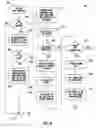 Fig. 03 - METHOD AND SYSTEM FOR PERFORMING ONSITE MAINTENANCE OF WIRELESS COMMUNICATION SYSTEMS