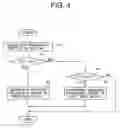 Fig. 04 - RADIO COMMUNICATION UNIT AND METHOD FOR CALCULATING FREQUENCY SHIFT