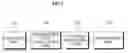 Fig. 03 - Transmit channel in wideband high frequency wireless system using multiple transmit antenna, and method thereof