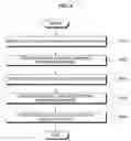 Fig. 10 - Transmit channel in wideband high frequency wireless system using multiple transmit antenna, and method thereof