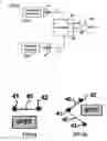 Fig. 03 - RF SWITCH AND TRANSMIT AND RECEIVE MODULE COMPRISING SUCH A SWITCH