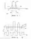 Fig. 04 - Spectrally constrained local oscillator switching