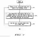 Fig. 06 - Spectrally constrained local oscillator switching