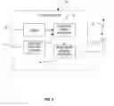 Fig. 03 - Method and apparatus for communicating emergency information using wireless devices