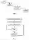 Fig. 03 - Comprehensive tsunami alert system via mobile devices