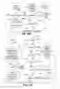 Fig. 15 - Multiple access internet portal revenue sharing