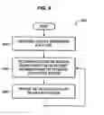 Fig. 06 - PROVIDING A REAL-TIME COST OF A SESSION TO A USER