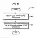 Fig. 08 - PROVIDING A REAL-TIME COST OF A SESSION TO A USER
