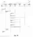 Fig. 03 - Apparatus and systems for providing location-based services within a wireless network