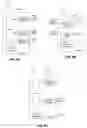 Fig. 06 - Method, user equipment and software product for media stream transfer between devices