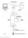 Fig. 02 - System for the wireless transmission of information to a mobile appliance of a user of a means of transport