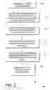 Fig. 06 - System, method, and apparatus for increasing a likelihood of advertisement display