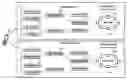 Fig. 01 - Multiparty call processing method and apparatus for mobile terminal