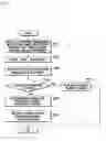 Fig. 08 - Multiparty call processing method and apparatus for mobile terminal