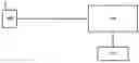 Fig. 01 - Method and system for activating an application on a mobile device