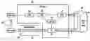 Fig. 01 - Apparatus and a method for service continuity between umts network and wlan network