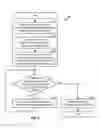 Fig. 07 - Paging with QoS in a wireless communication system