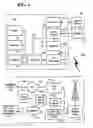 Fig. 05 - Method for conducting digital interface and baseband circuitry tests using digital loopback