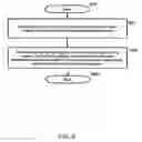 Fig. 06 - METHOD AND SYSTEM FOR MANAGING PAGING IN WIRELESS COMMUNICATION NETWORK