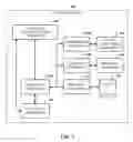 Fig. 04 - Inter-controller roam management and prediction for voice communications