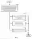 Fig. 09 - Inter-controller roam management and prediction for voice communications