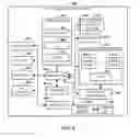 Fig. 10 - Inter-controller roam management and prediction for voice communications