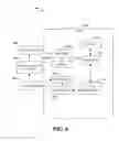 Fig. 09 - Method and apparatus for efficient handover in LTE