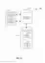 Fig. 12 - ADMINISTRATION OF AN ACCESS CONTROL LIST TO FEMTO CELL COVERAGE