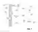 Fig. 08 - Interactive systems and methods employing wireless mobile devices